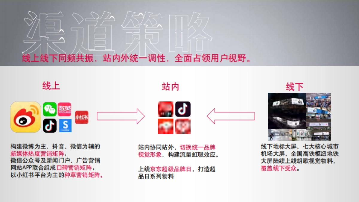 胡歌得力全球品牌代言人全案_第9页