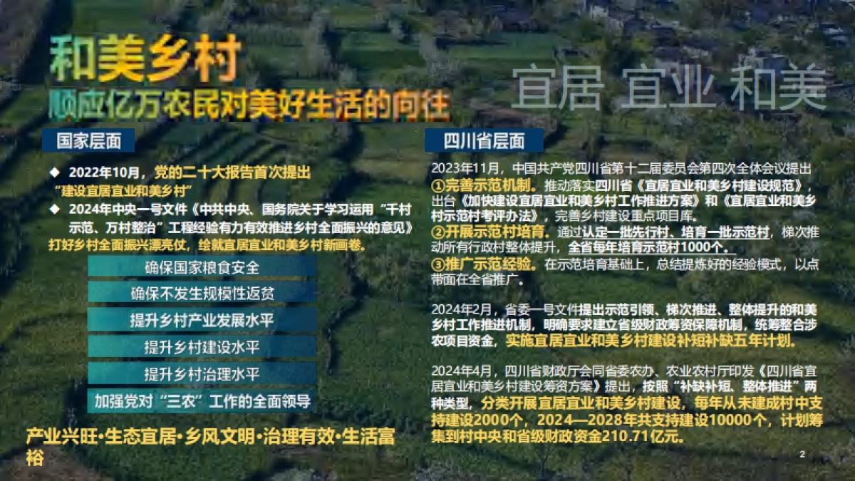 锦新和美村水果种植产业乡村振兴策划规划运营方案_第3页