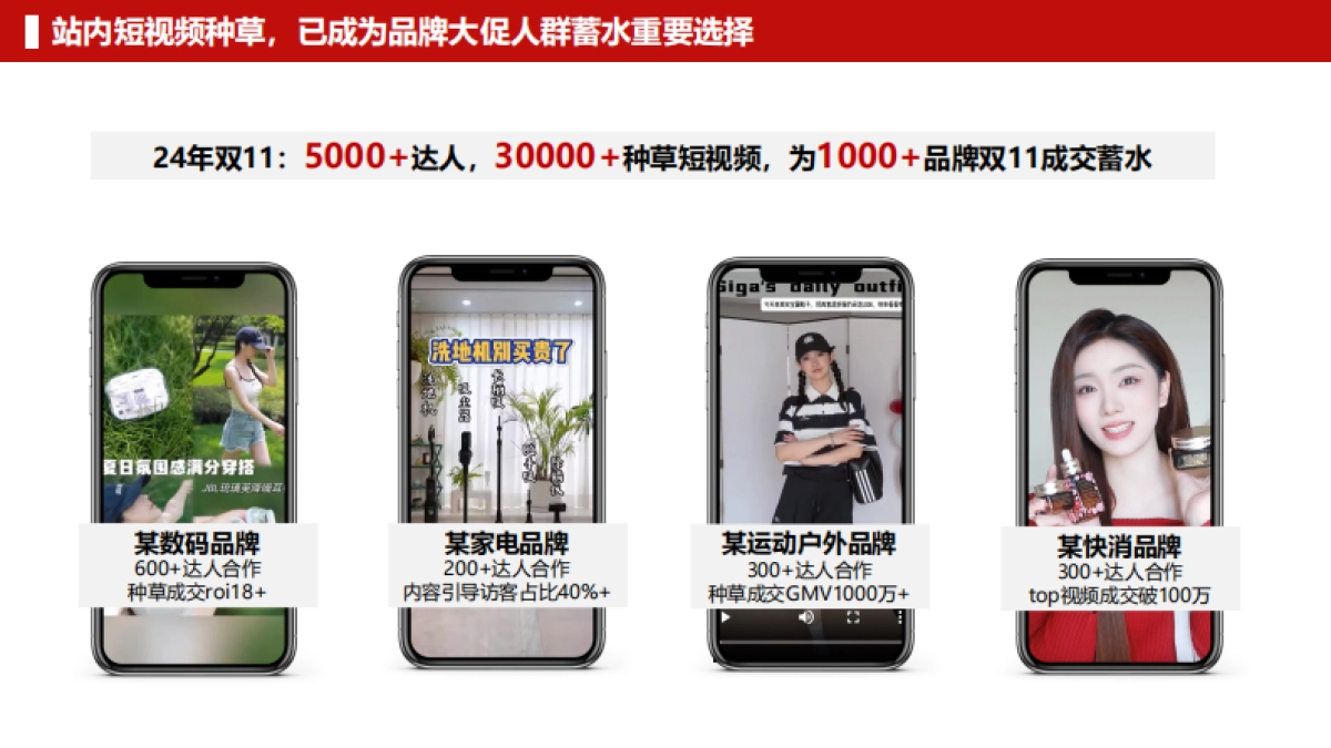 淘宝FY26-618种草bigday招商方案_第2页