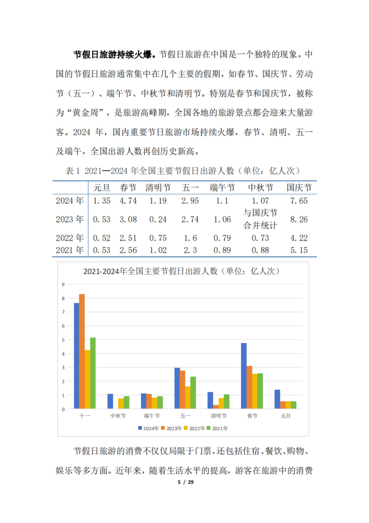 2024年中国休闲农业与乡村旅游研究报告_第8页