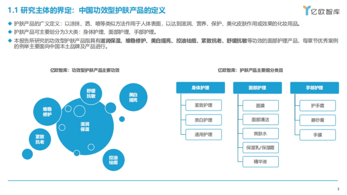 2023中国功效型护肤产品成分解析研究报告_第3页