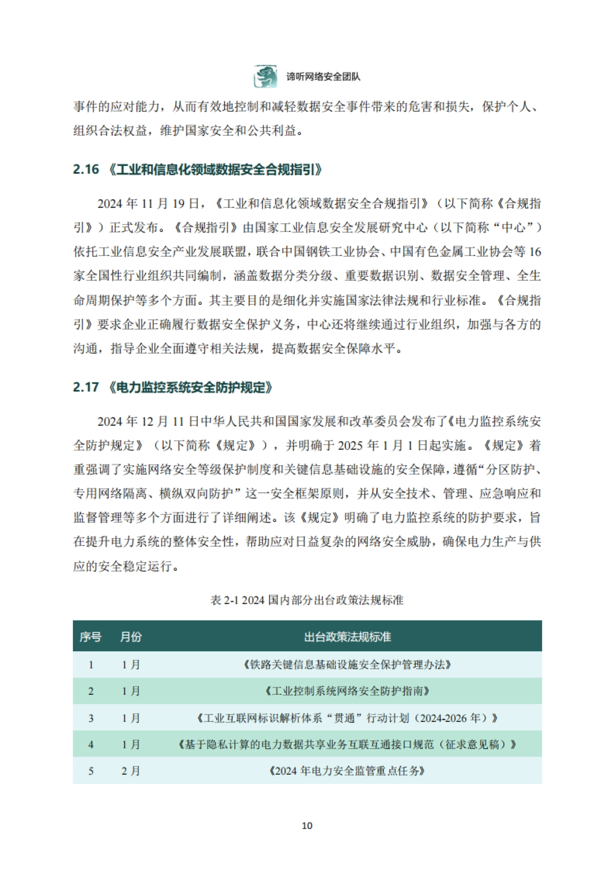 2024年工业控制网络安全态势白皮书_第10页