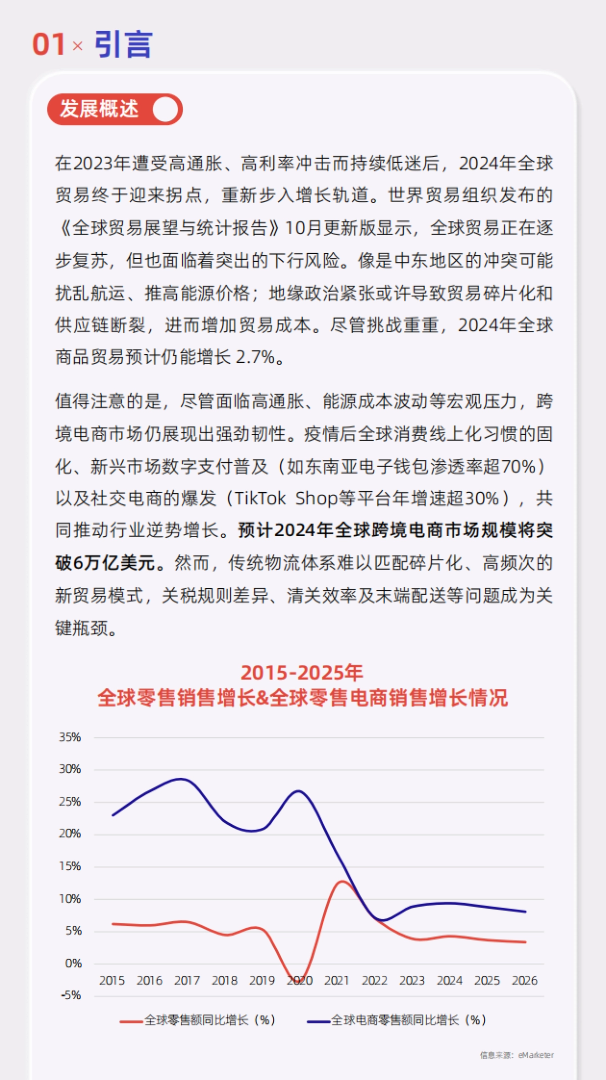 2024年跨境物流市场回顾与趋势研判报告_第2页
