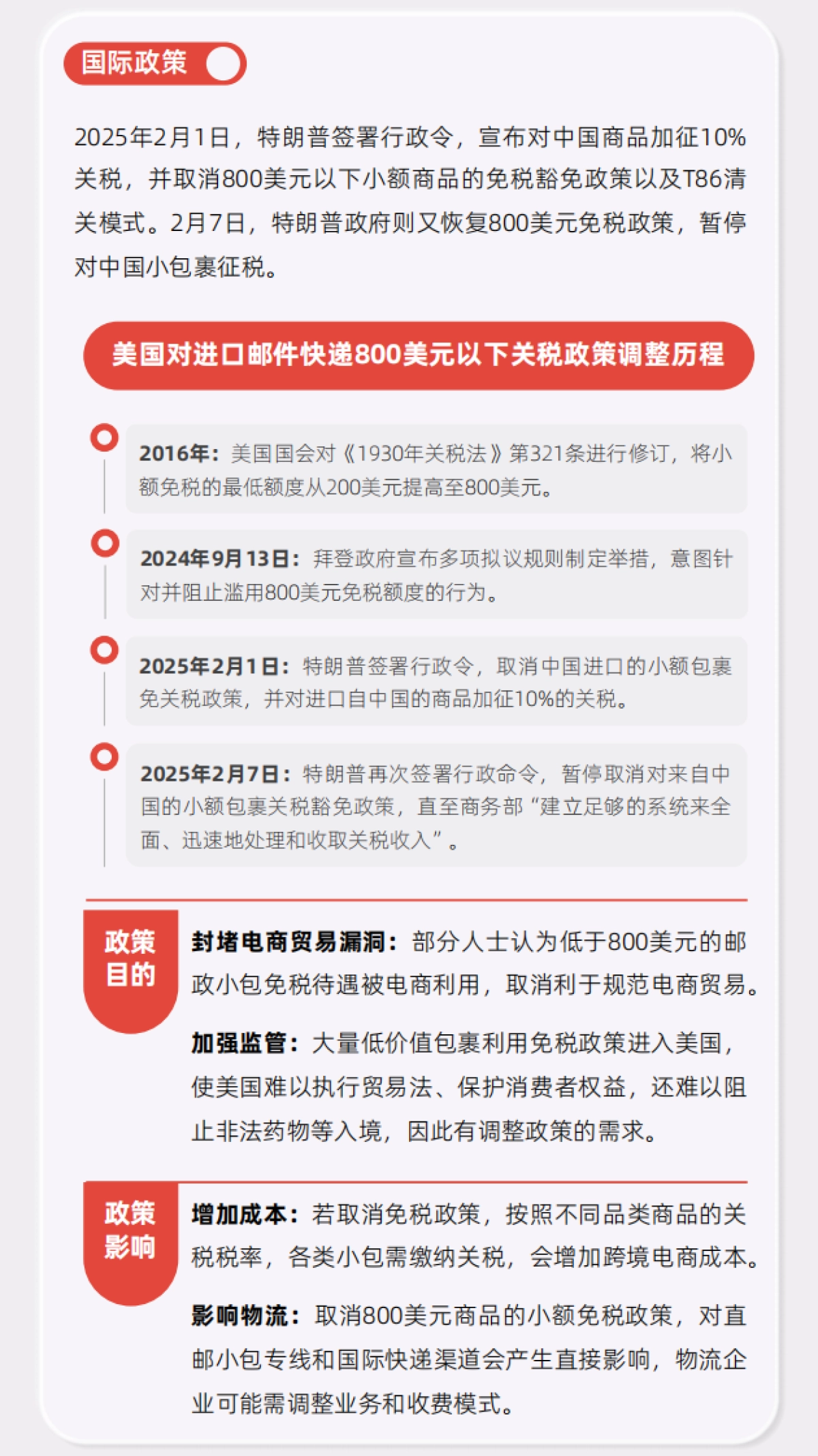 2024年跨境物流市场回顾与趋势研判报告_第6页