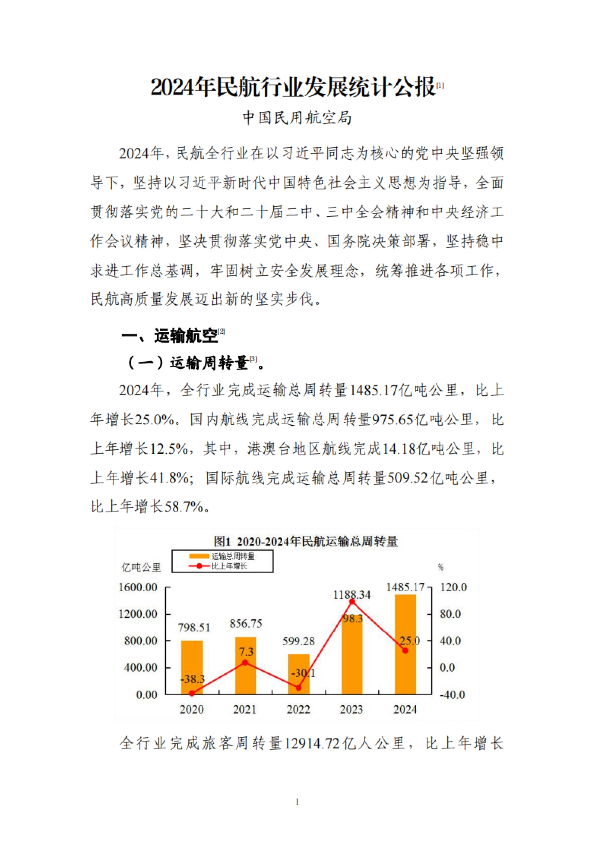 2024年民航行业发展统计公报_第3页