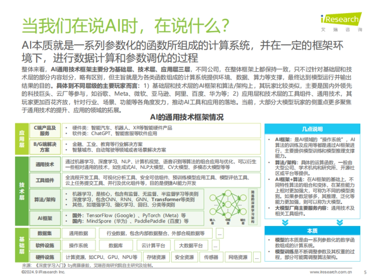 2024年中国工业大模型行业发展研究报告_第5页