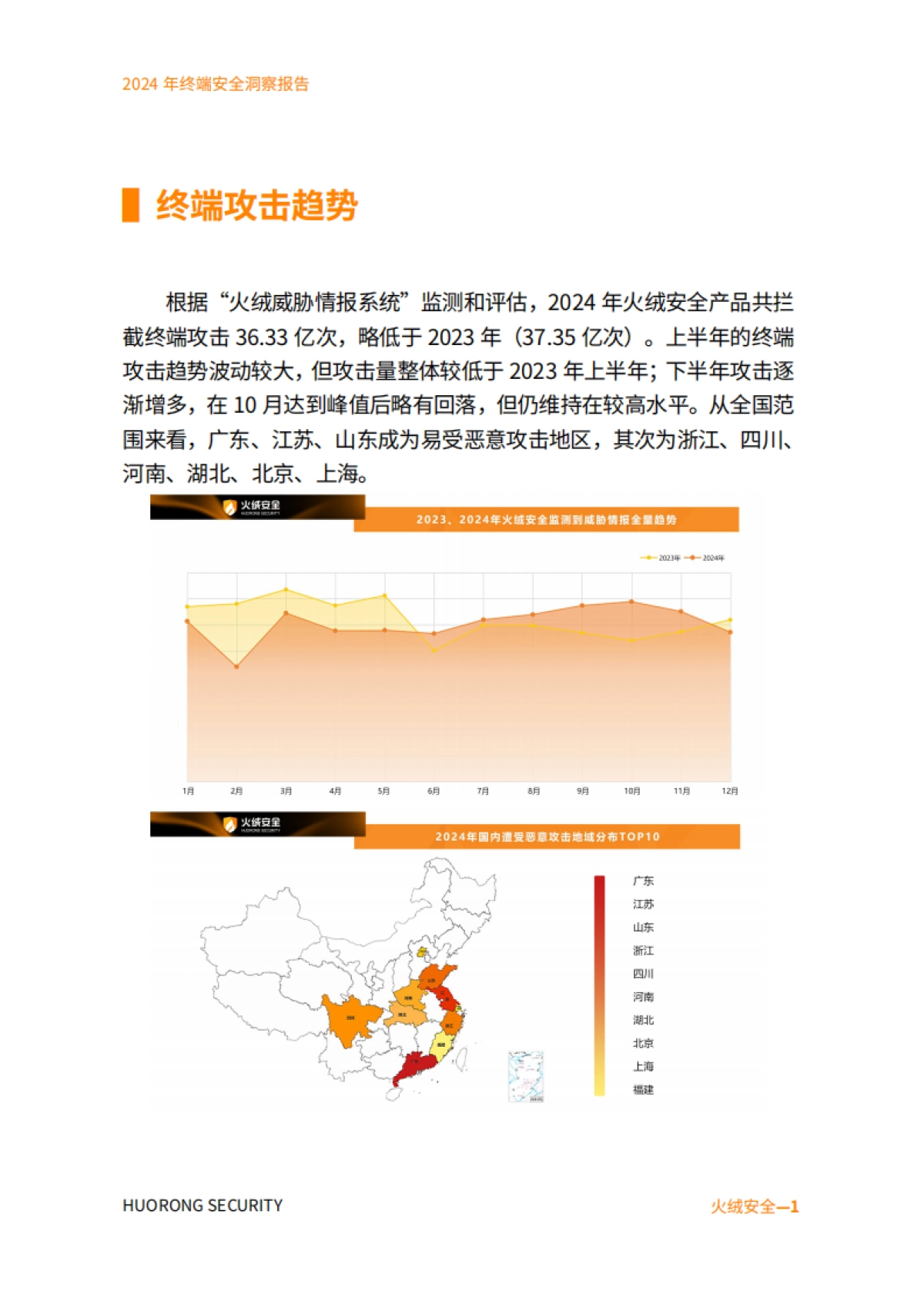 2024年终端安全洞察报告_第4页