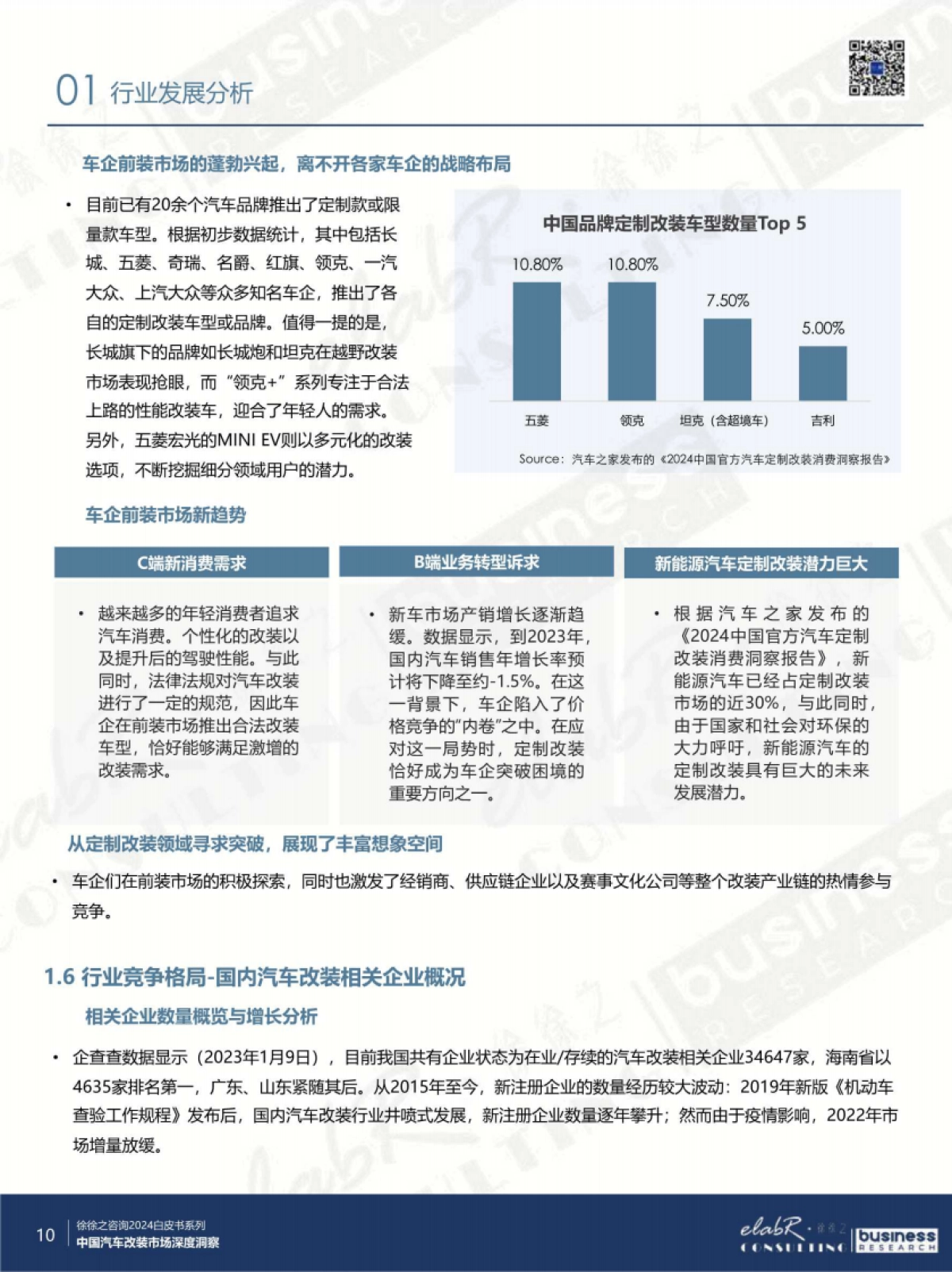 2024中国改装车市场深度洞察与趋势前瞻_第10页