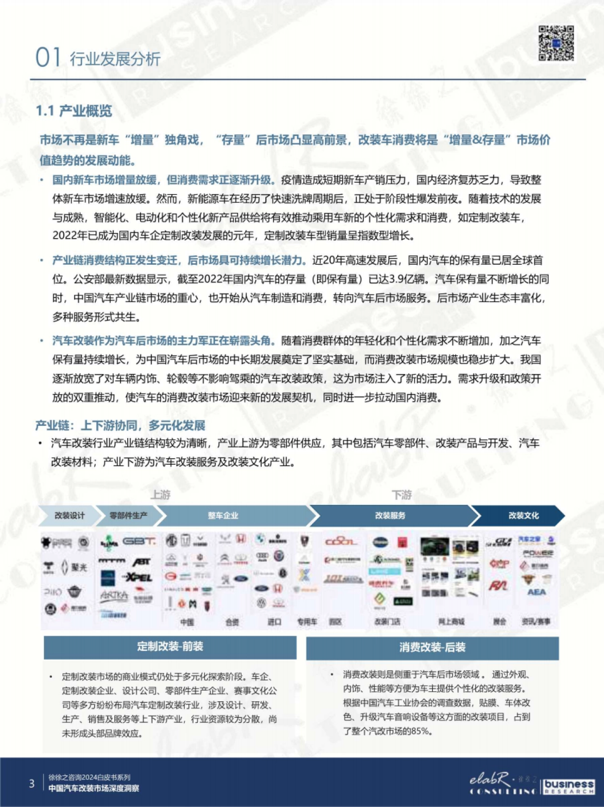 2024中国改装车市场深度洞察与趋势前瞻_第3页