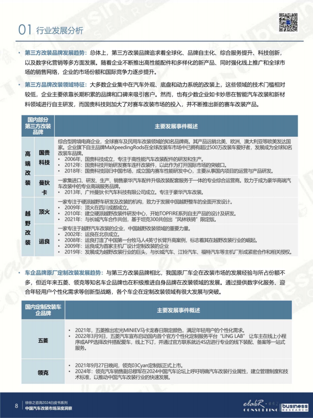 2024中国改装车市场深度洞察与趋势前瞻_第8页