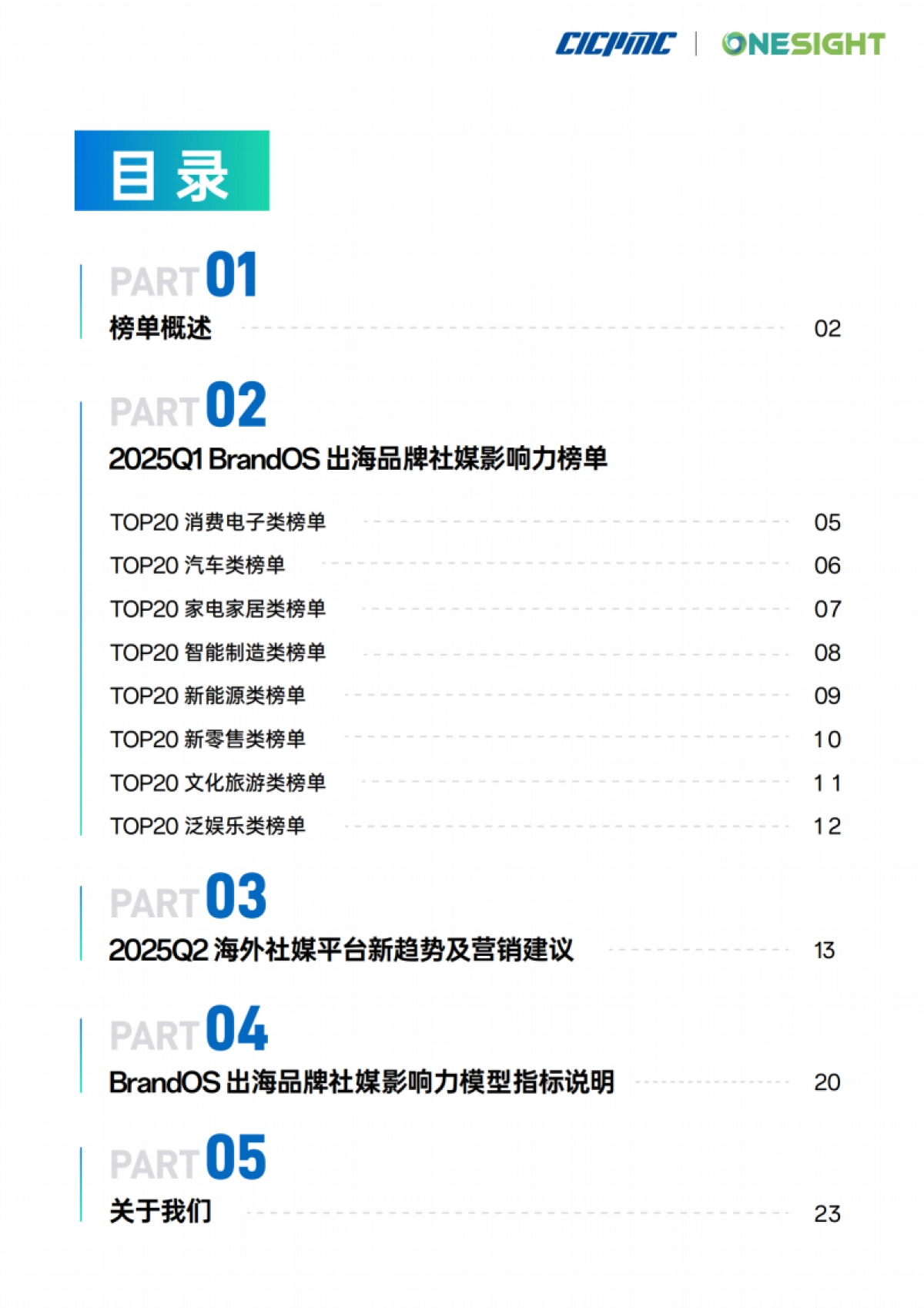 2025Q1 BrandOS出海品牌社媒影响力榜单_第2页