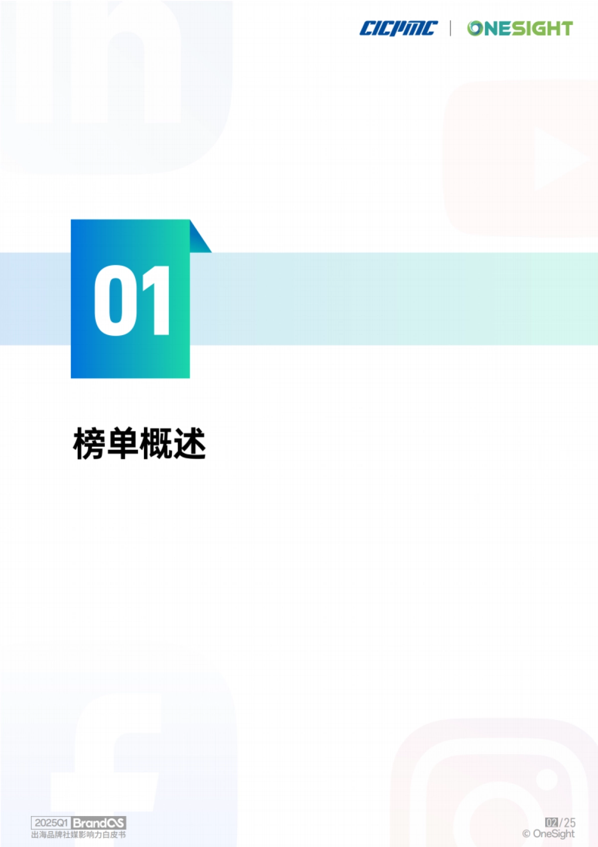 2025Q1 BrandOS出海品牌社媒影响力榜单_第3页