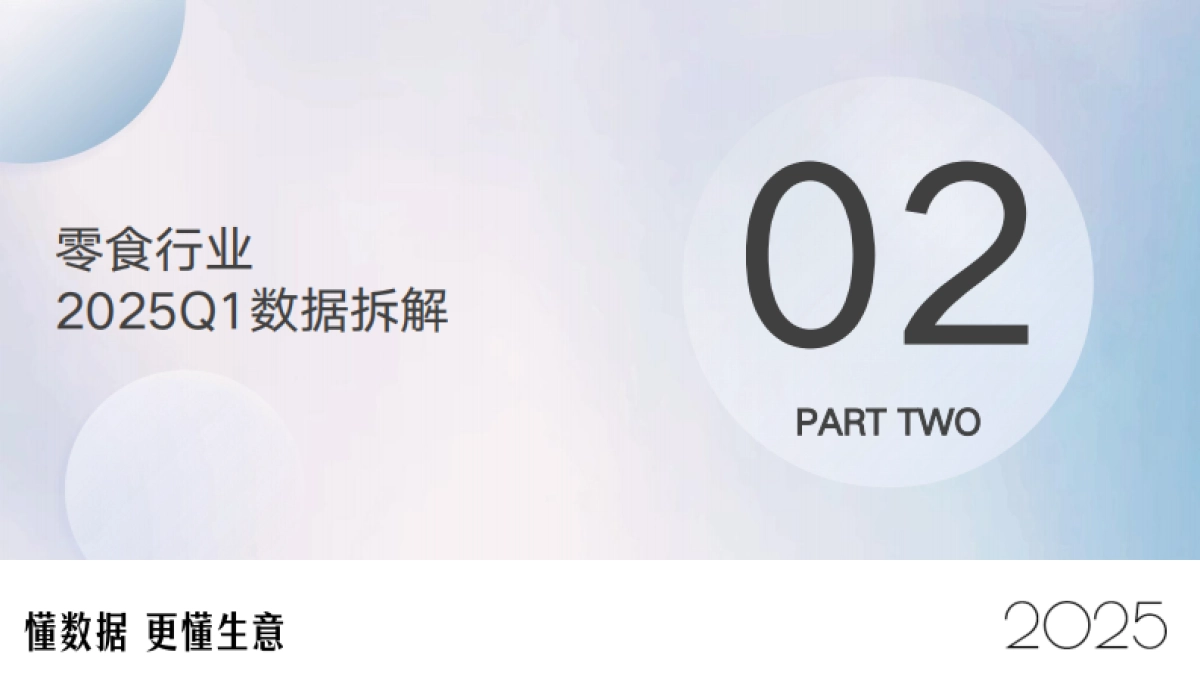 2025Q1高增行业与爆款复盘中内衣零食保健品试读版_第6页
