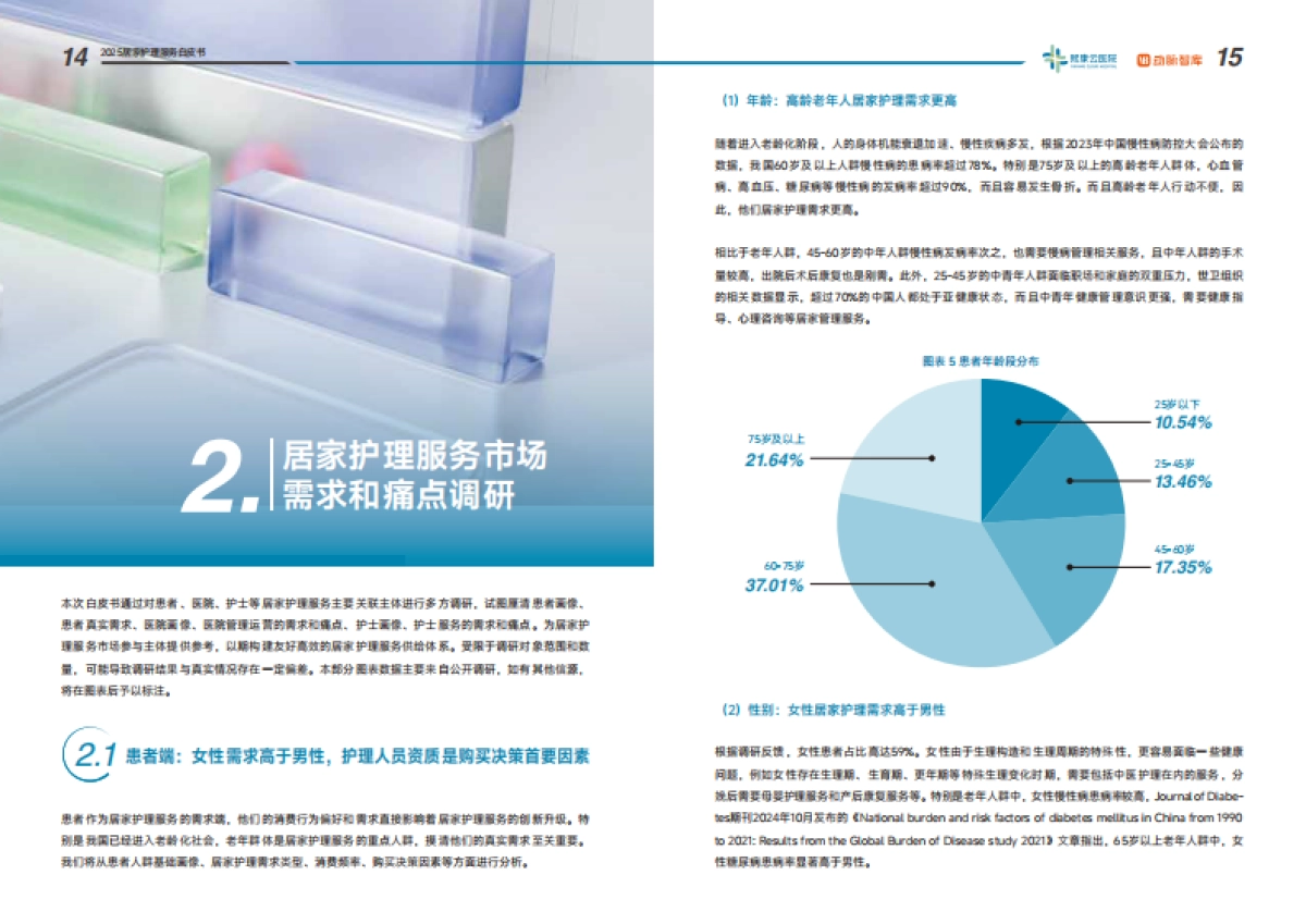2025居家护理服务白皮书:平台生态重构中政府区域化平台化解居家护理沉疴_第9页