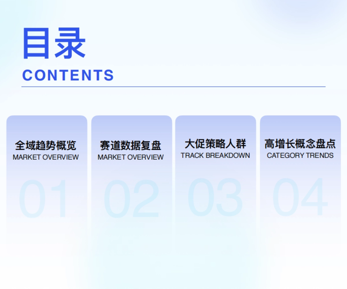 2025年618电商趋势预测与机遇前瞻报告_第3页