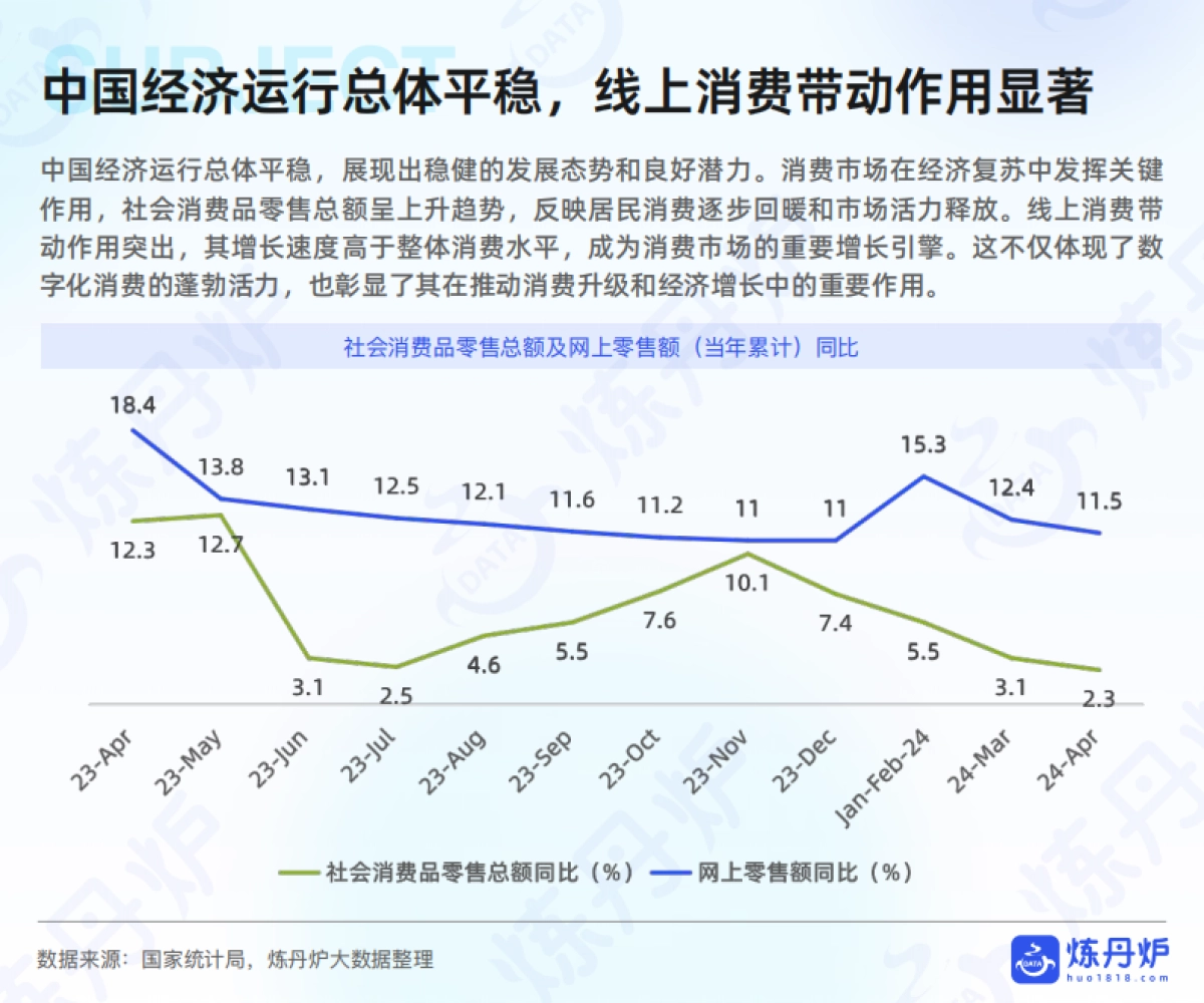 2025年618电商趋势预测与机遇前瞻报告_第5页