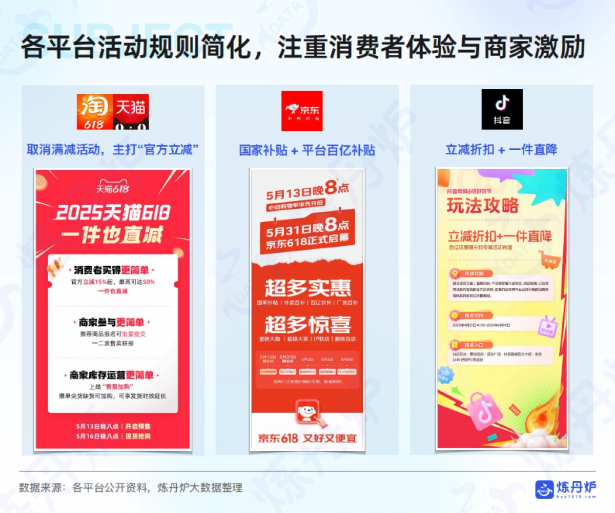 2025年618电商趋势预测与机遇前瞻报告_第9页