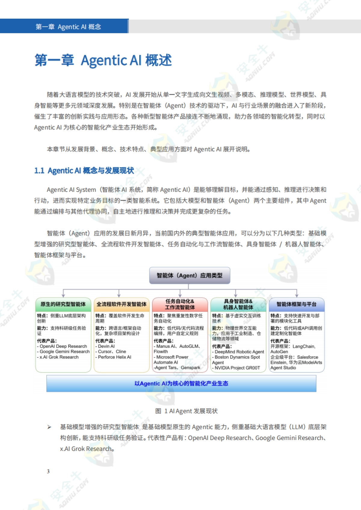2025年Agentic AI 安全技术应用报告_第8页