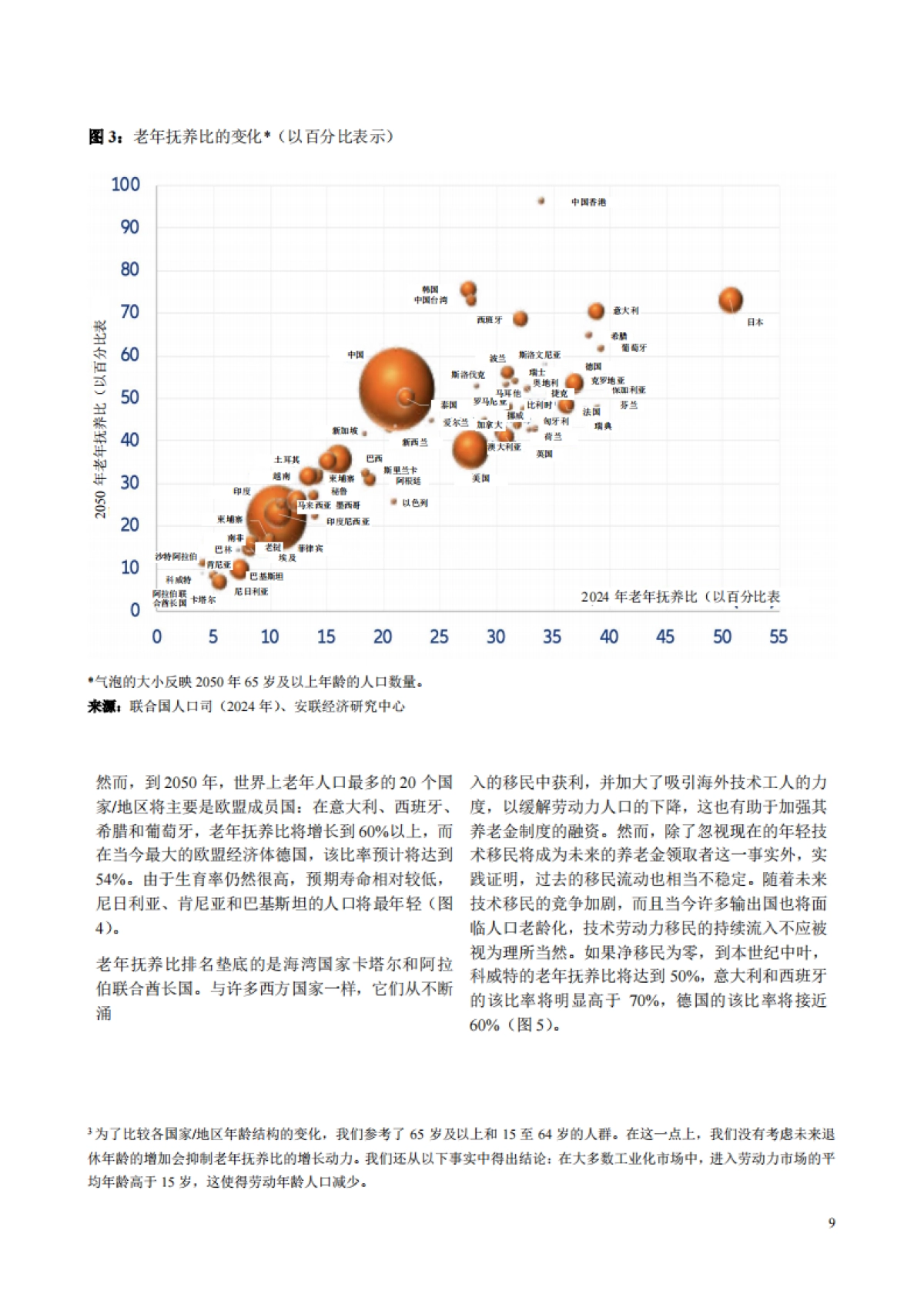 2025年安联全球养老金报告-兑现承诺的时机已至_第9页