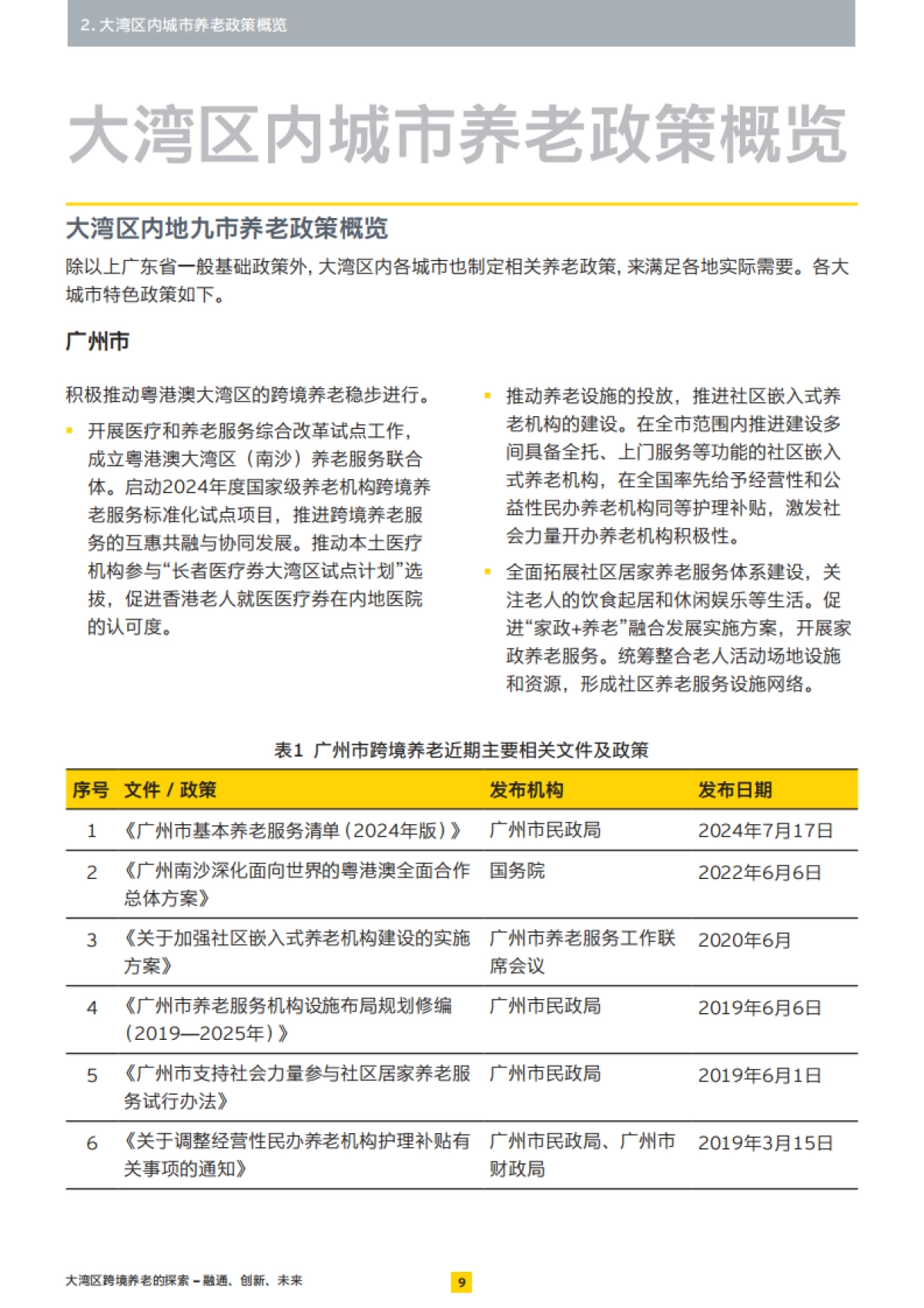 2025年大湾区跨境养老的探索——融通、创新、未来报告_第10页