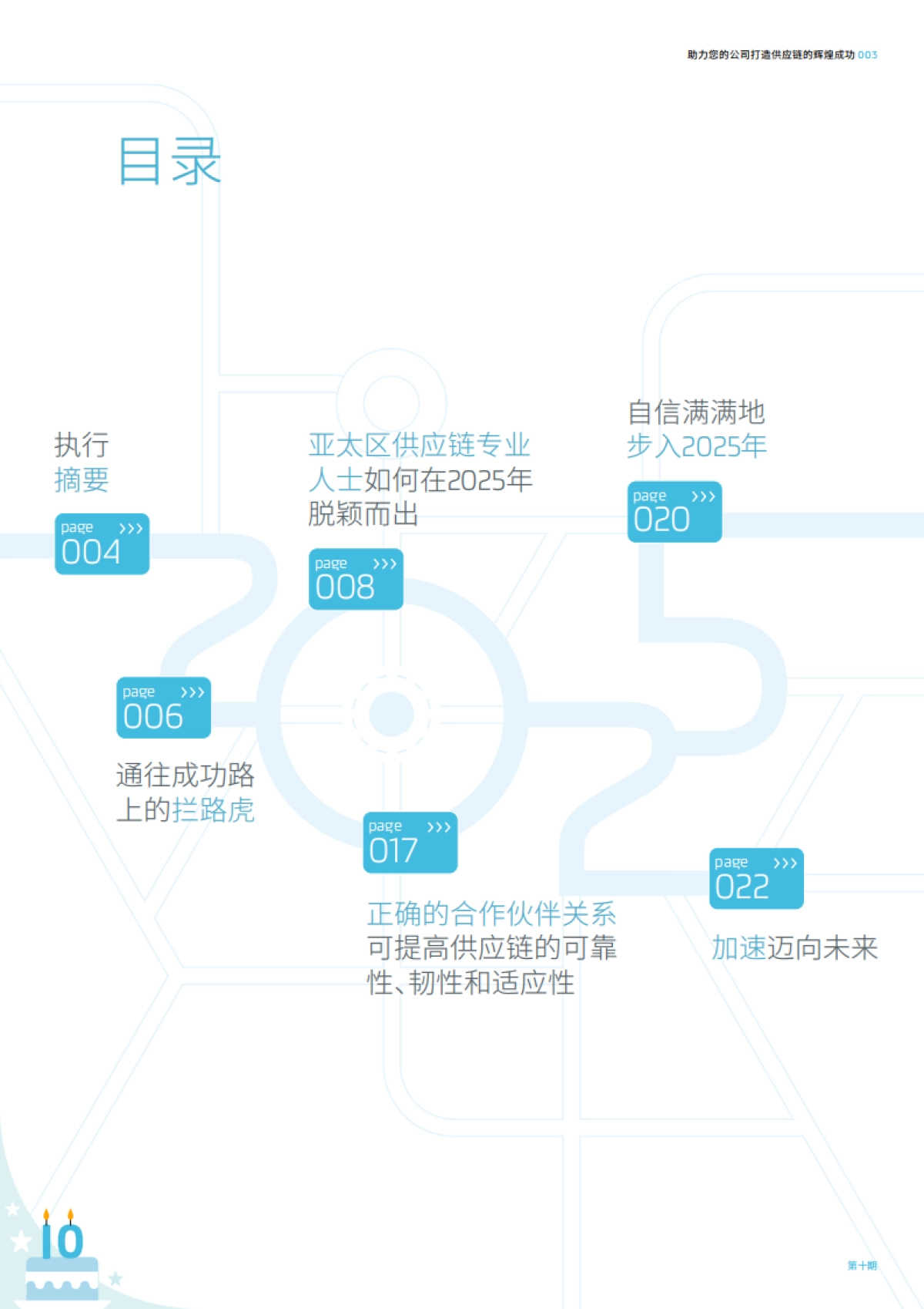 2025年供应链蓝皮书-助力您的公司打造供应链的辉煌成功_第3页