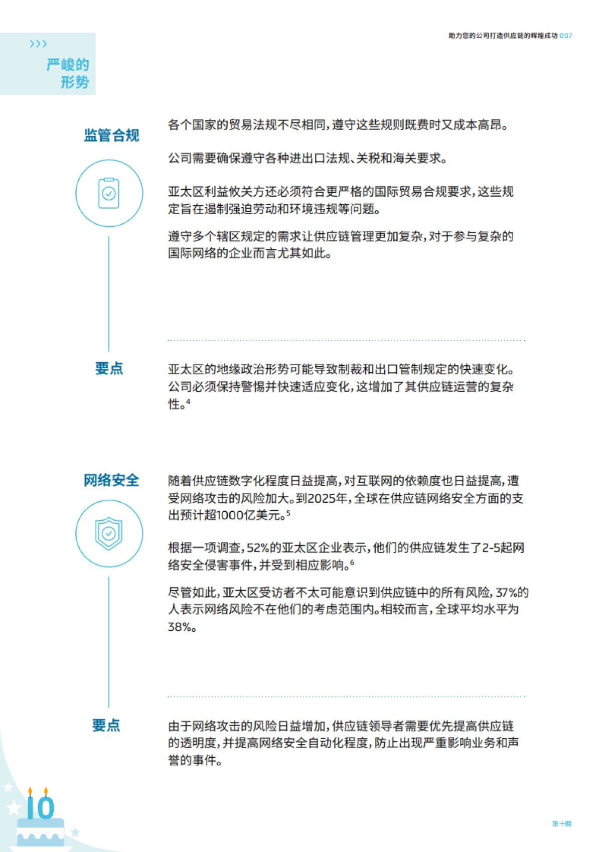 2025年供应链蓝皮书-助力您的公司打造供应链的辉煌成功_第7页