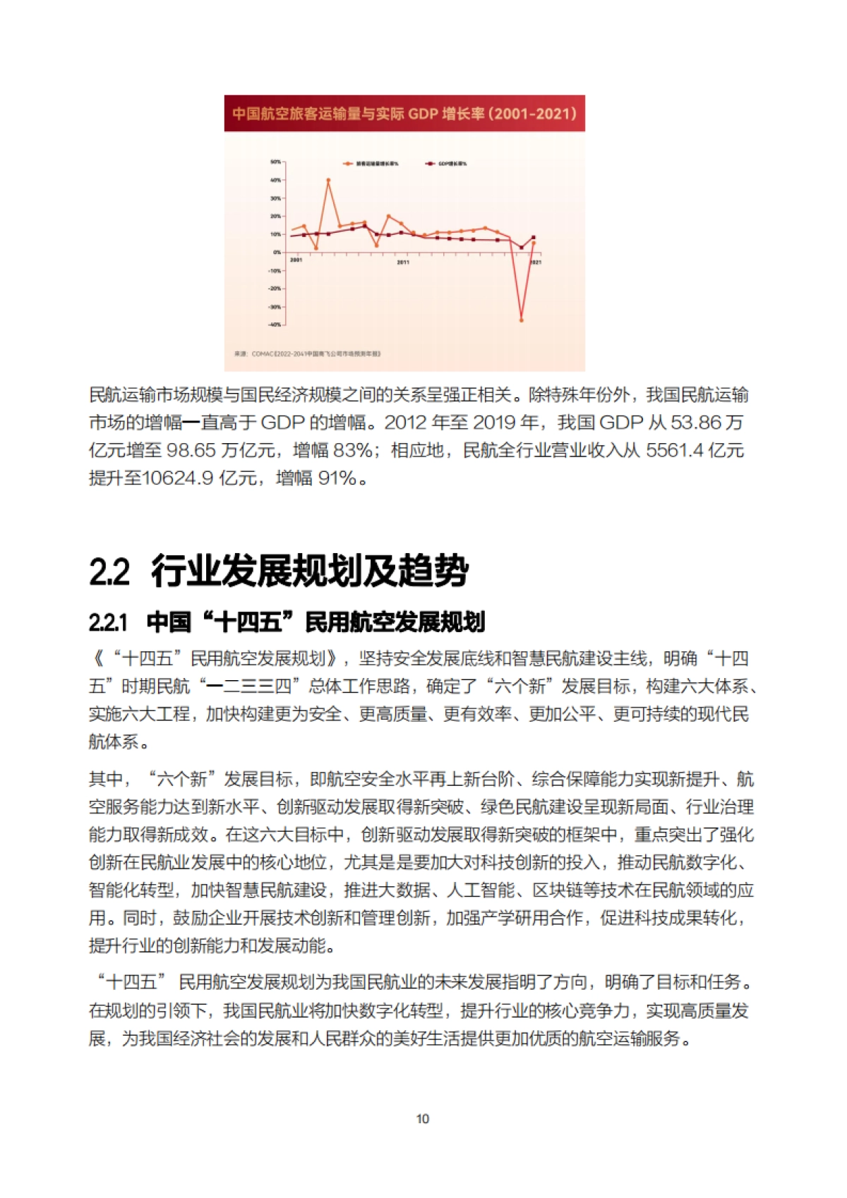 2025年航空Al白皮书_第10页