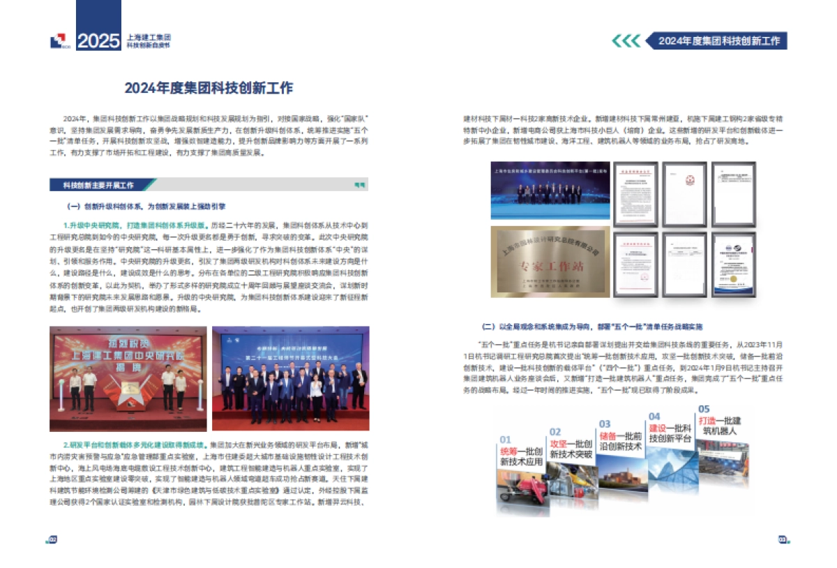 2025年科技创新白皮书_第4页