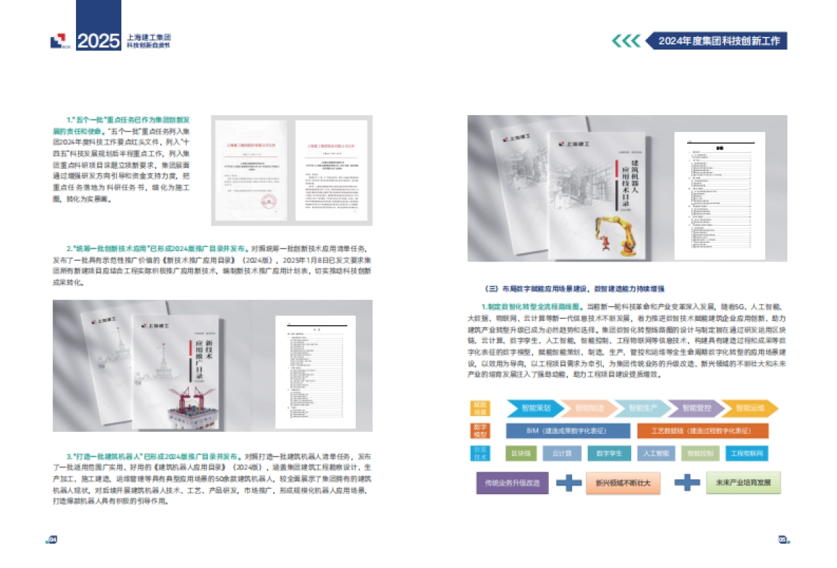 2025年科技创新白皮书_第5页