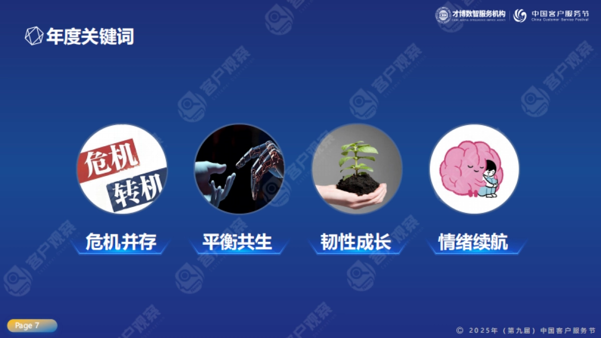 2025年客服人幸福指数调研数据分享报告_第7页