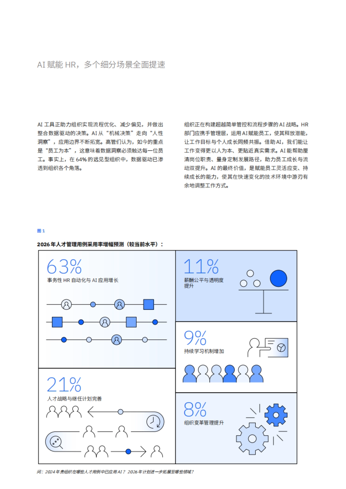 2025年生成式AI时代，重塑员工潜能-工作变革与价值跃升报告-IBM商业价值研究院_第9页