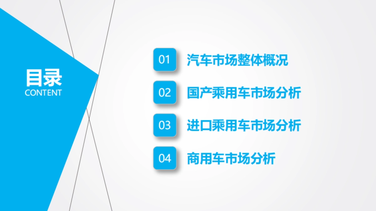 2025年一季度保定市汽车市场分析报告_第2页