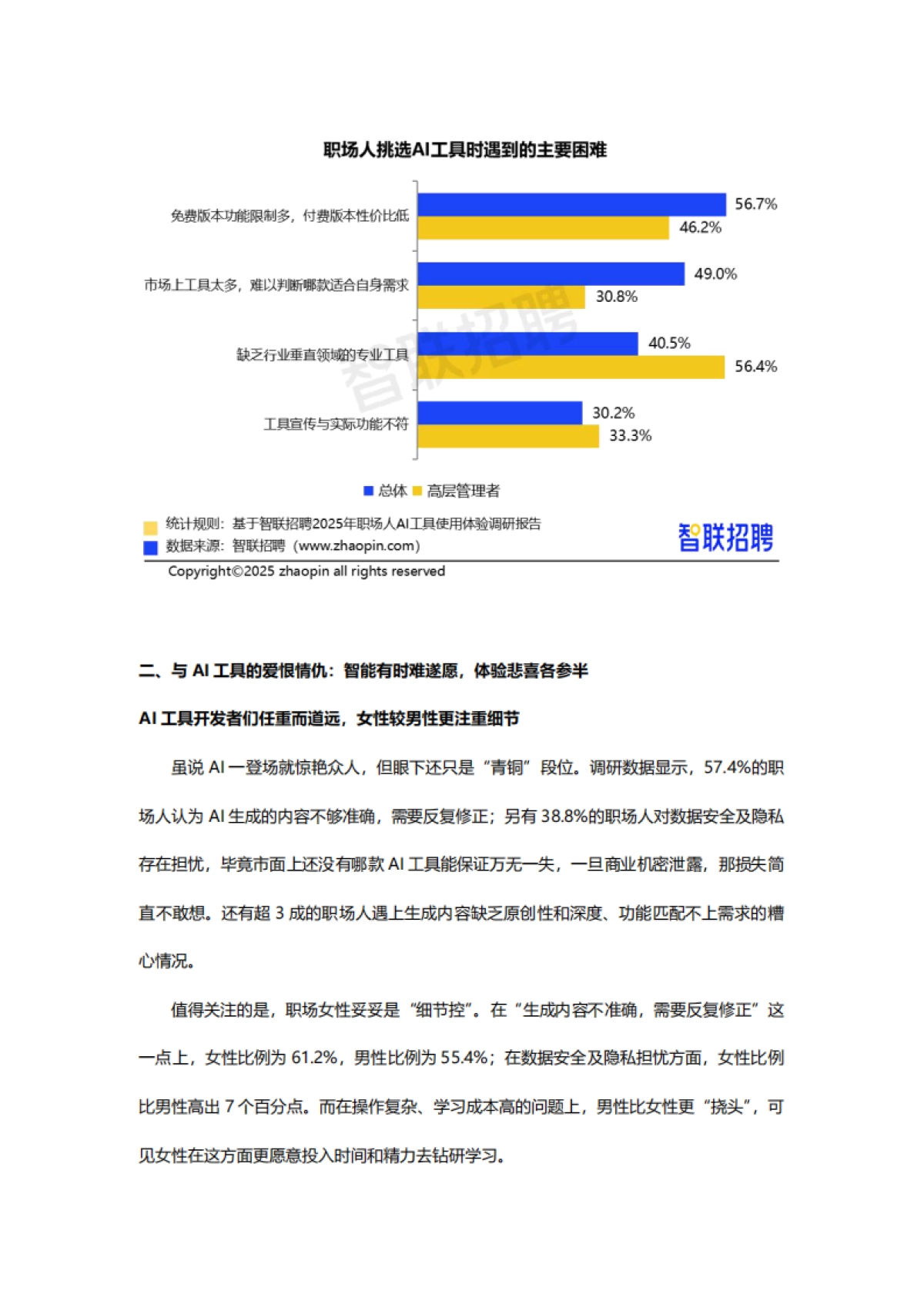 2025年职场人AI工具使用体验报告_第4页