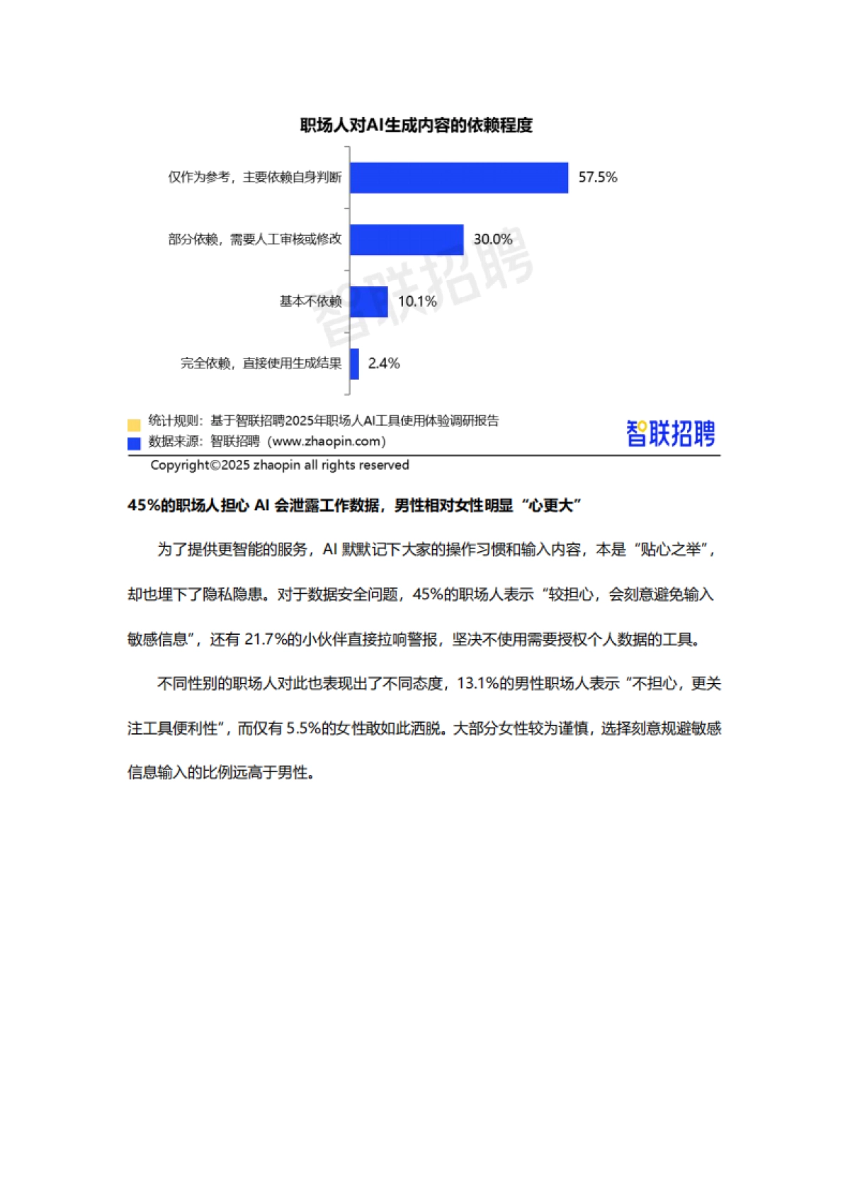 2025年职场人AI工具使用体验报告_第6页