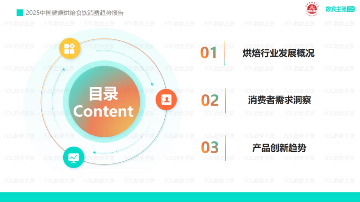 2025年中国健康烘焙食饮消费趋势报告_第2页