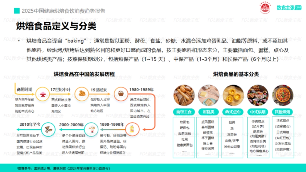 2025年中国健康烘焙食饮消费趋势报告_第4页