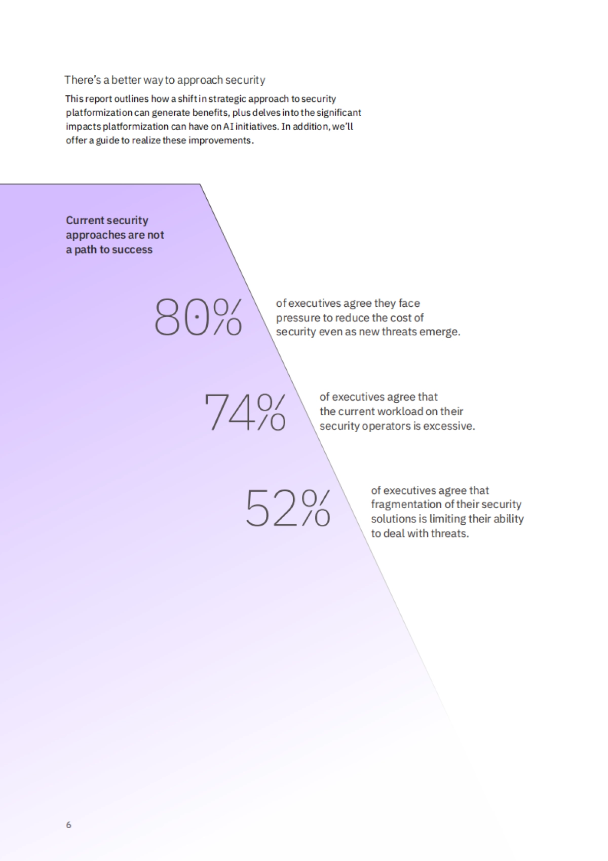 2025网络安全平台化：网络安全投资如何促进业务提质增效研究报告（英文版）_第8页