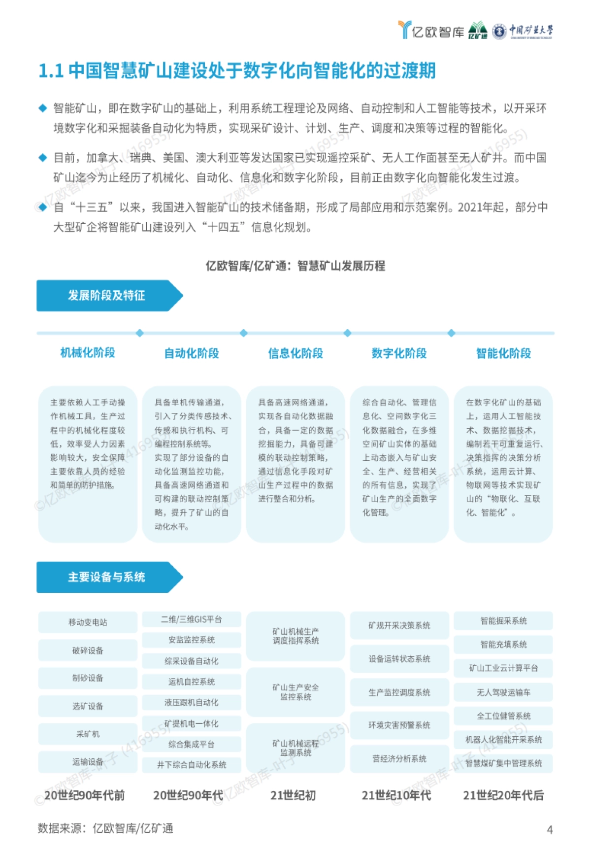 2025智能矿山暨无人驾驶行业蓝皮书_第4页