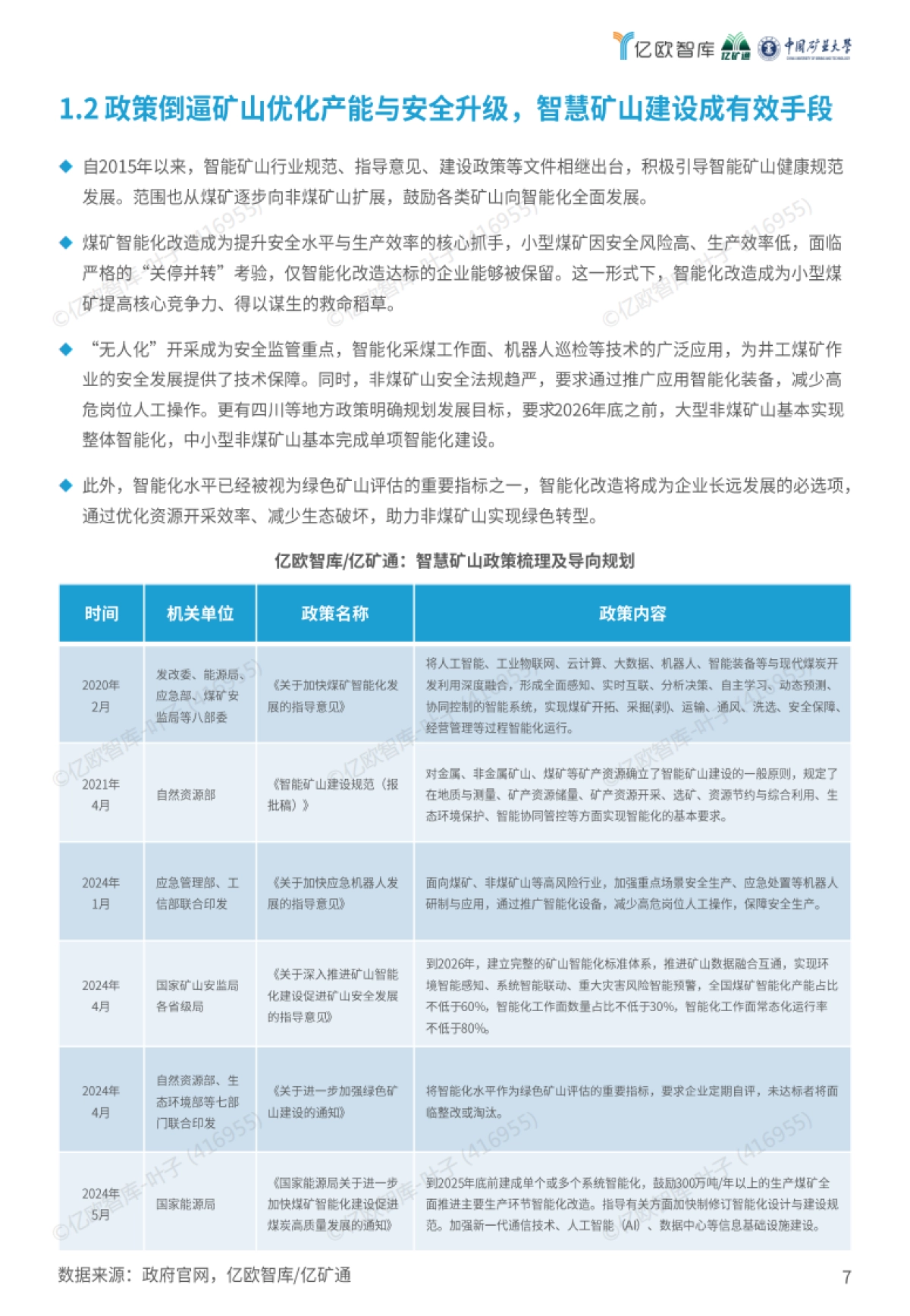 2025智能矿山暨无人驾驶行业蓝皮书_第7页