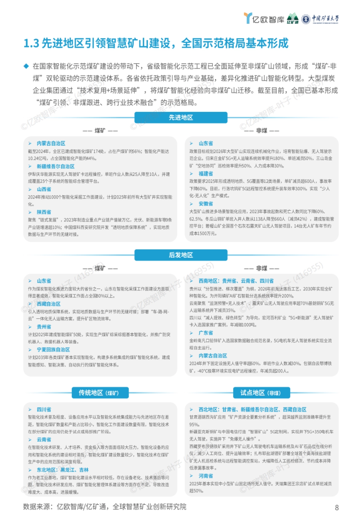 2025智能矿山暨无人驾驶行业蓝皮书_第8页