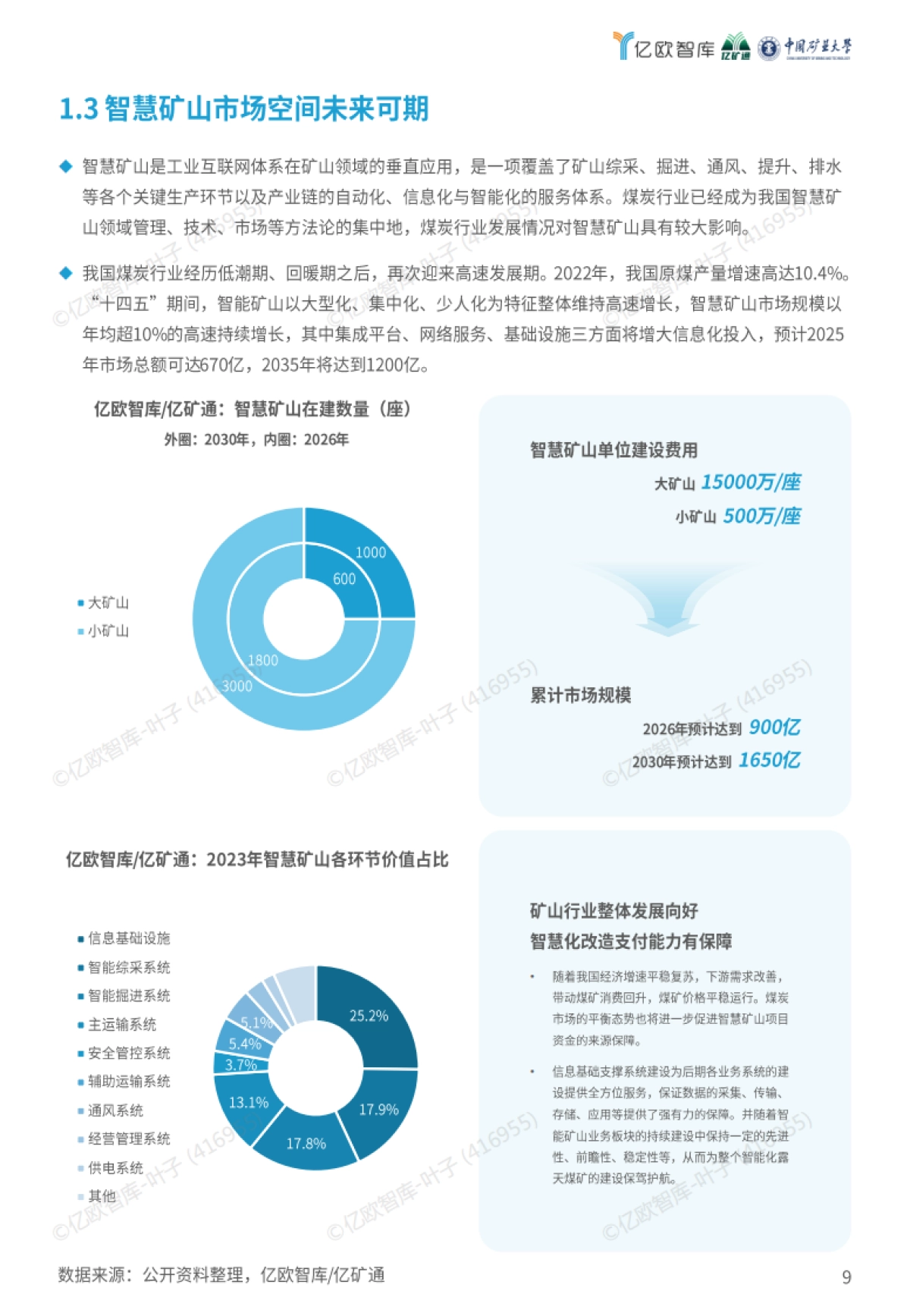 2025智能矿山暨无人驾驶行业蓝皮书_第9页