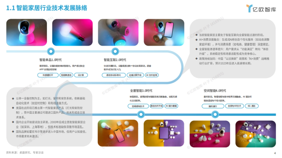 2025中国智能家居行业技术服务商研究报告_第4页