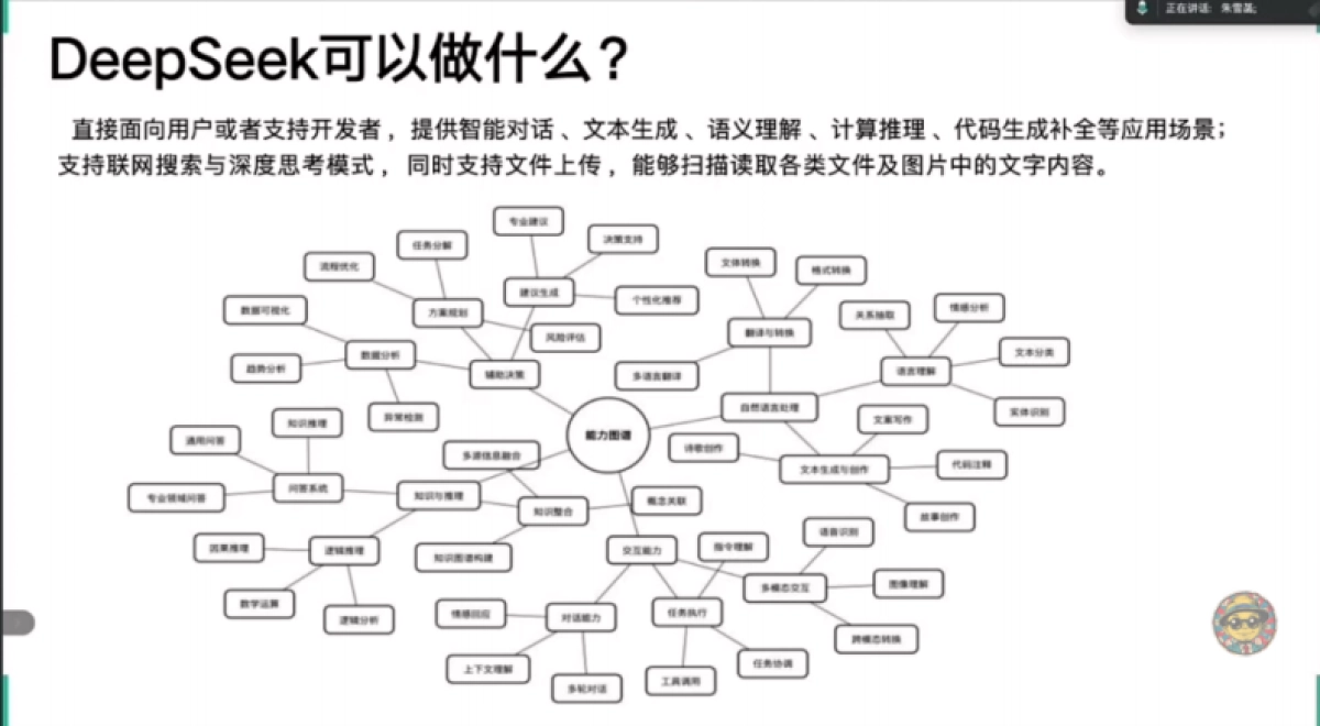 DeepSeek：赋能品牌传播与营销_第4页