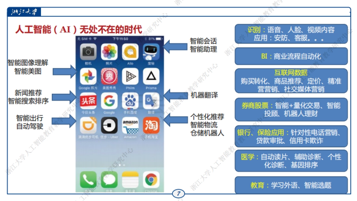 DeepSeek的本地化部署与AI通识教育之未来_第7页