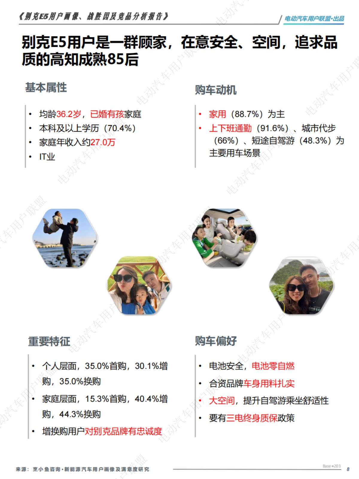 别克E5用户报告：画像、战胜因、竞品分析-电动汽车用户联盟_第8页