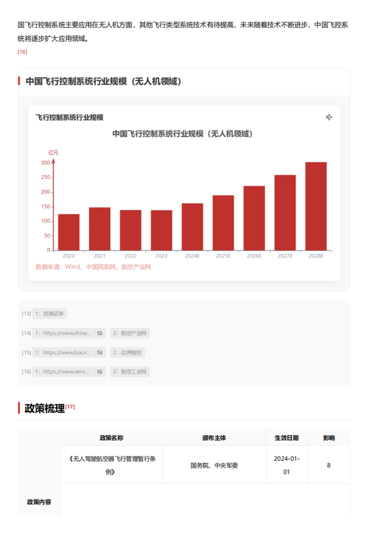 企业竞争图谱:2024年飞行控制系统 头豹词条报告系列_第10页