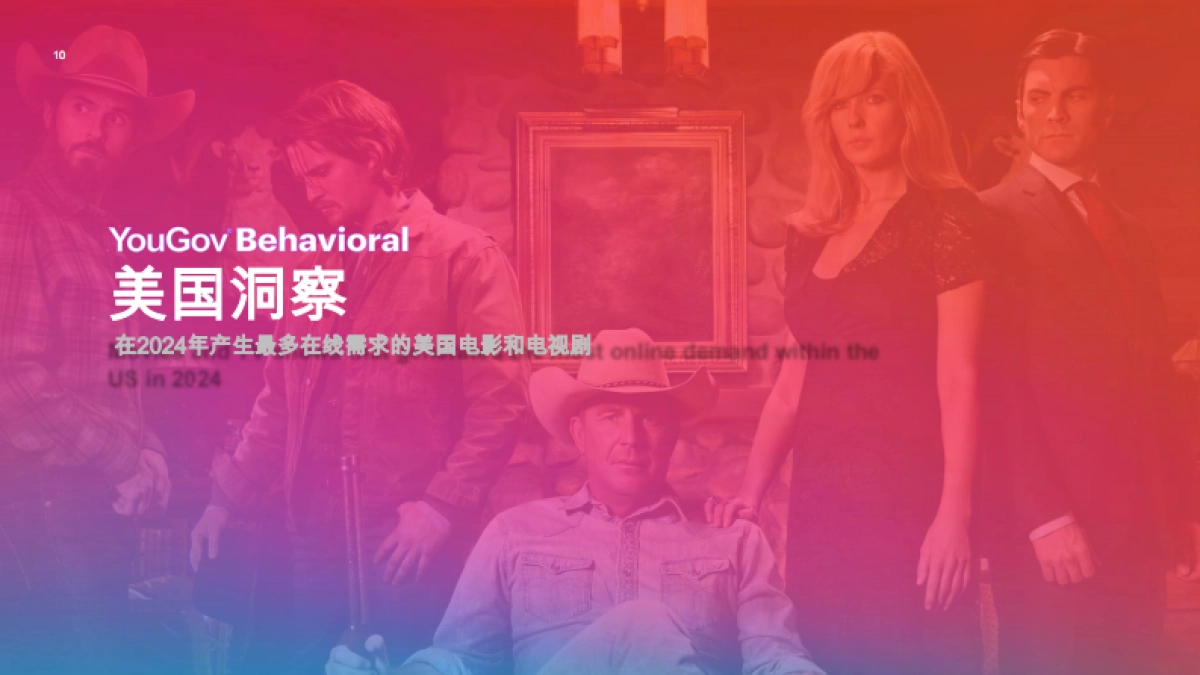行为:2024年全球影视报告_第10页