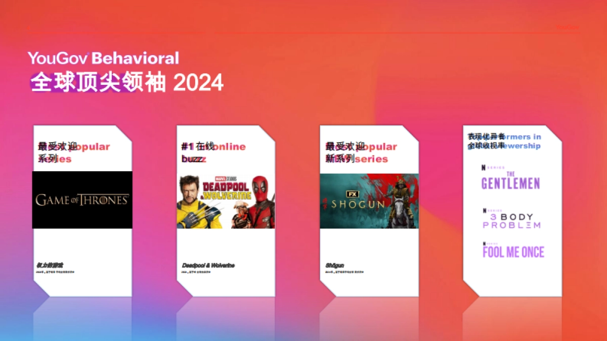 行为:2024年全球影视报告_第4页