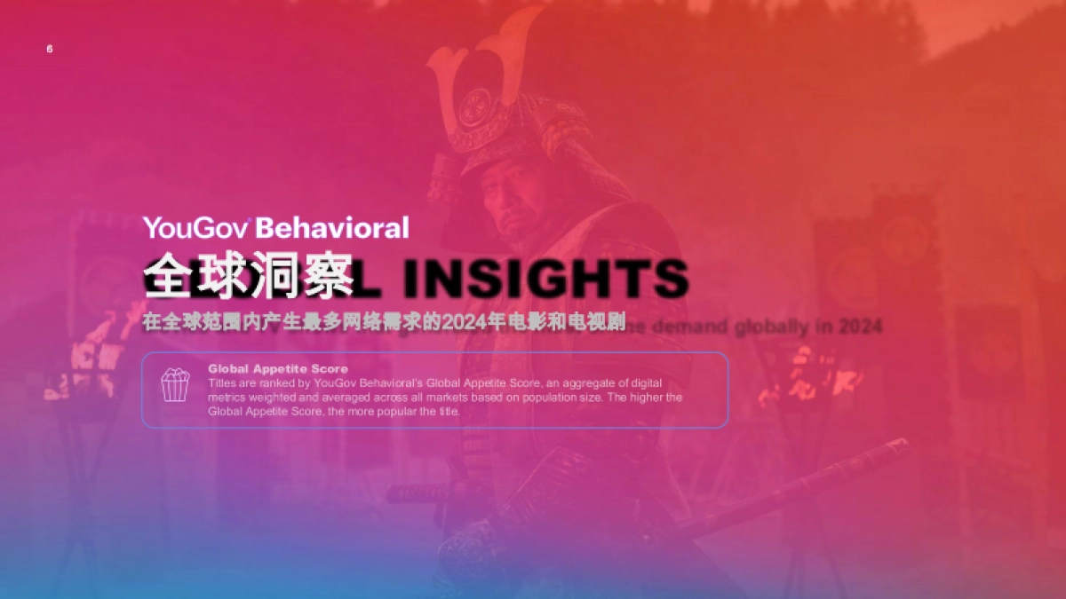 行为:2024年全球影视报告_第6页