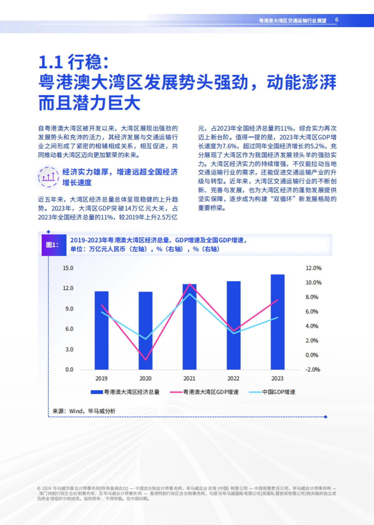 粤港澳大湾区交通运输行业展望_第7页
